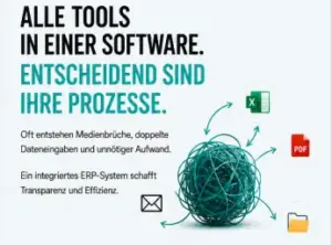 Warenwirtschaft aus einem Guss für KMU mit Fertigung